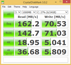 Chuwi Vi8 eMMC speeds