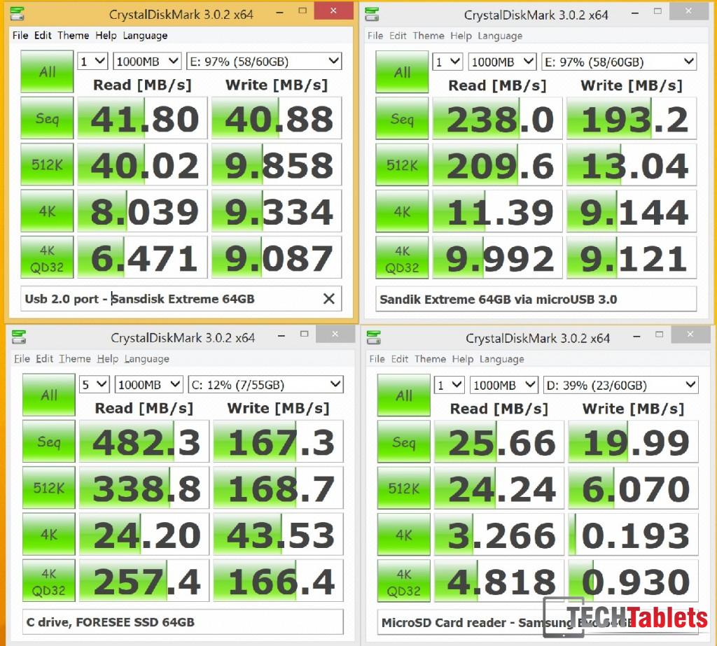 Drive speeds crystal diskmark