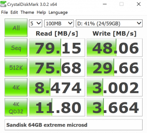 X98 Pro MicroSD card slot speeds