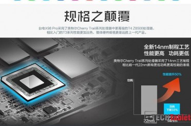 [Updated] More Details Emerge On The Teclast X98 Pro