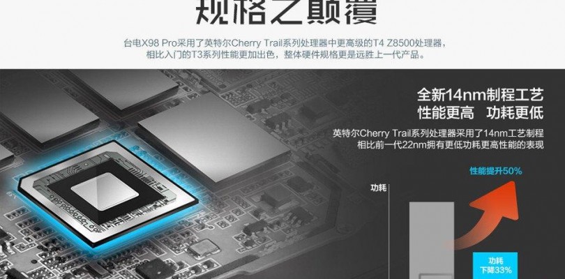 [Updated] More Details Emerge On The Teclast X98 Pro