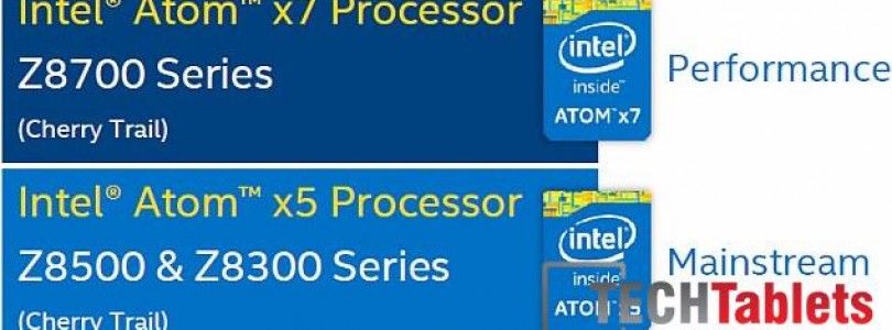 Intel to Phase Out Current Atom Cherry Trail Series With Slightly Faster Refresh