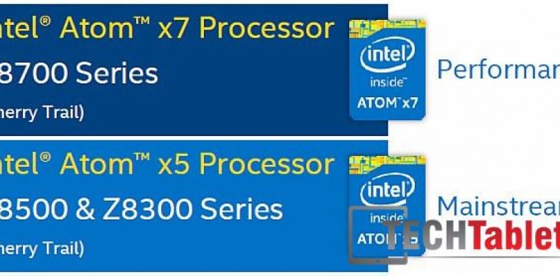 Intel to Phase Out Current Atom Cherry Trail Series With Slightly Faster Refresh
