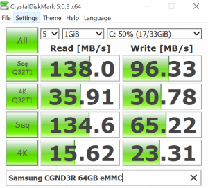 Sandisk Extreme 64GB USB 3.0 Speeds were great.
