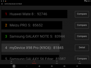 Antutu 6 X98 Pro (2)