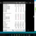 Teclast X16 Pro Windows Benchmarks, Gaming & 4k Test Plus Thermals.
