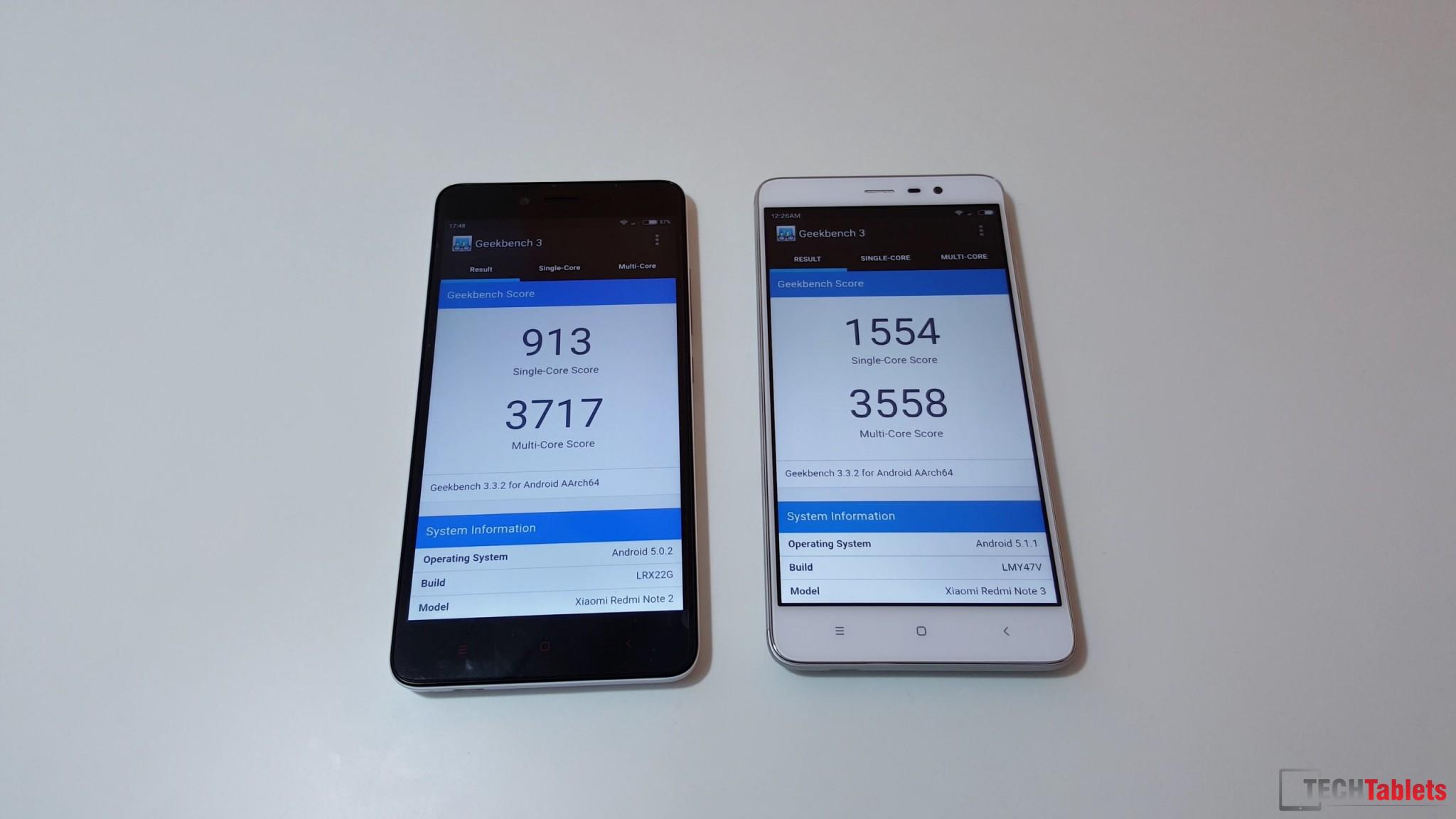 Xiaomi Redmi Note 3 Pro Review - TechTablets