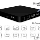 Mini M8S Android 4k Media Player For Under $40