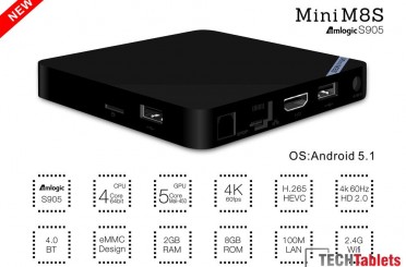 Mini M8S Android 4k Media Player For Under $40