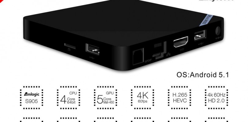 Mini M8S Android 4k Media Player For Under $40