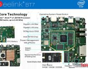 Beelink BT7 Mini PC – Atom X7 Z8700 4GB With SSD