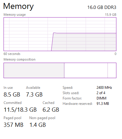 ram