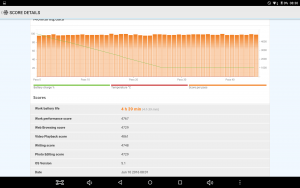 Battery Life
