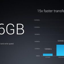 Xiaomi Mi Notebook Air 13