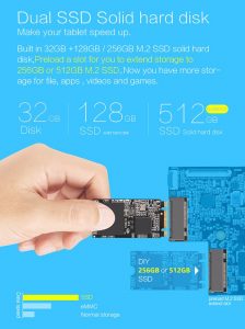 Not one, but two M.2 SSD (2242) SSD slots one is free.