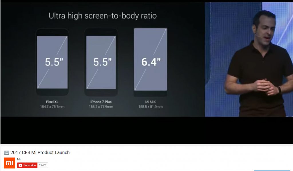 Mi Mix