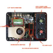 Intel 9th Gen CPUs + Nvidia GTX 1650 Upgradable Mini PC